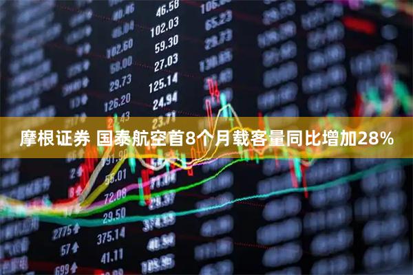 摩根证券 国泰航空首8个月载客量同比增加28%